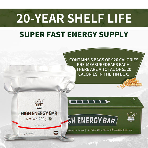 Emergency Food Rations Meal Ready To Eat, Long Self Life 950 Calorie Survival Tabs Perfect for Camping, Hiking, 20 Pack with Tin Box